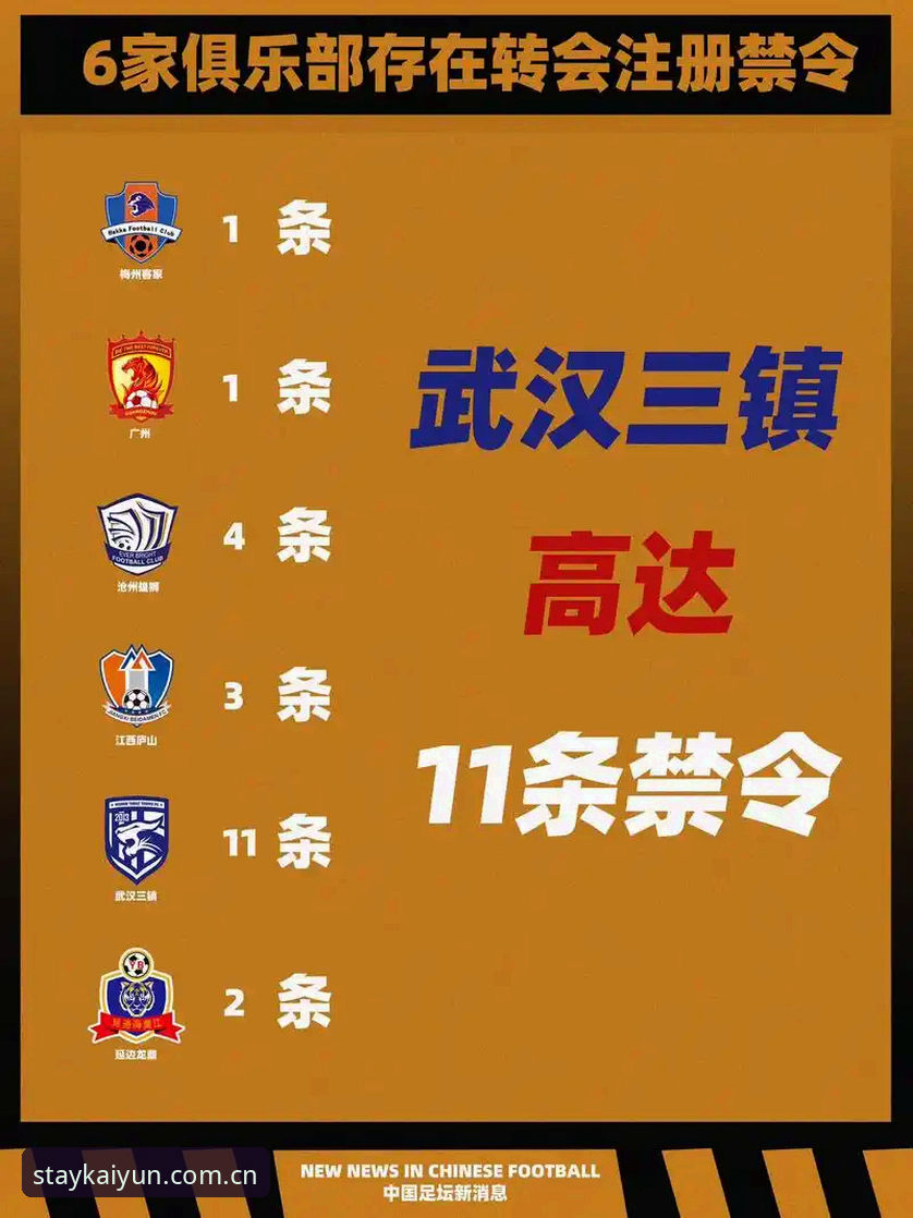 最新立足坐标守候精彩到来海外华人登录入口 一场转会传闻,为何能暴露足球管理层的三个常见决策陷阱?